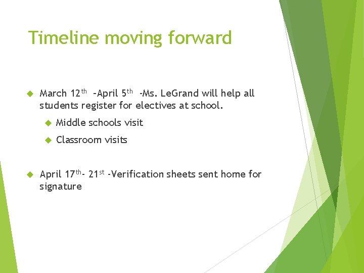 Timeline moving forward March 12 th –April 5 th -Ms. Le. Grand will help