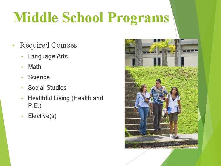 Middle School Programs • Required Courses • Language Arts • Math • Science •