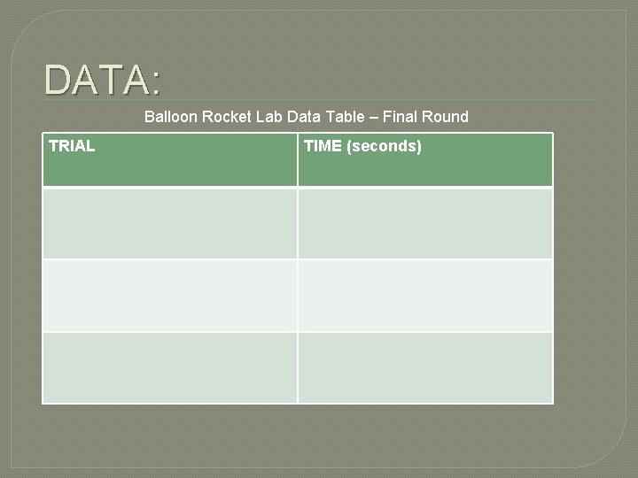 DATA: Balloon Rocket Lab Data Table – Final Round TRIAL TIME (seconds) 