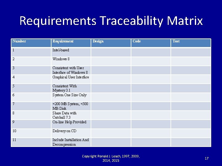 Requirements Traceability Matrix Number Requirement Design Code Test 1 Intel-based 2 Windows 8 3