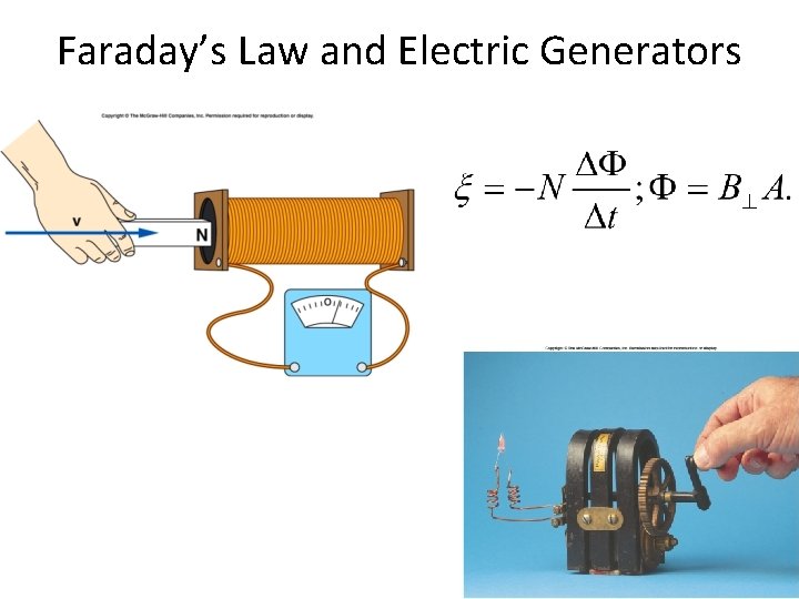 Faraday’s Law and Electric Generators 