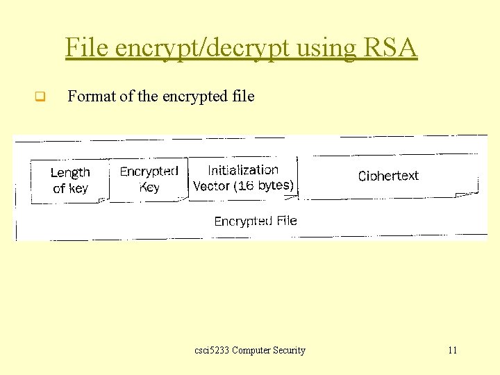 File encrypt/decrypt using RSA q Format of the encrypted file csci 5233 Computer Security