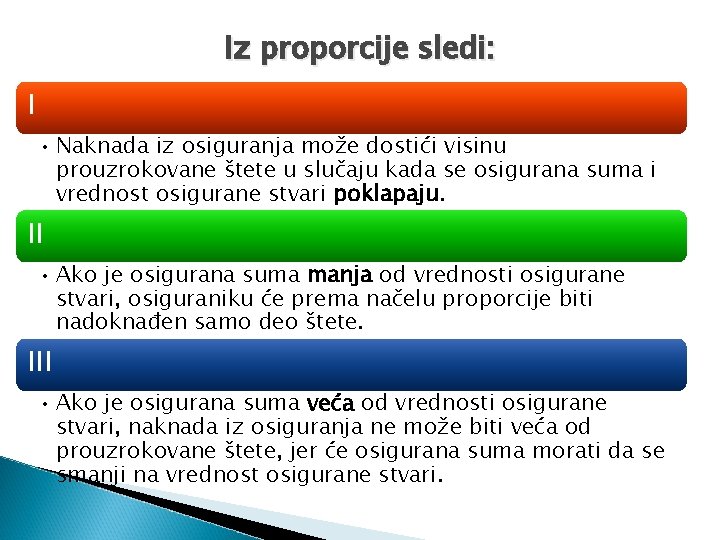 Iz proporcije sledi: I • Naknada iz osiguranja može dostići visinu prouzrokovane štete u