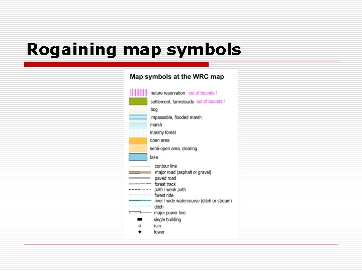 Rogaining map symbols 