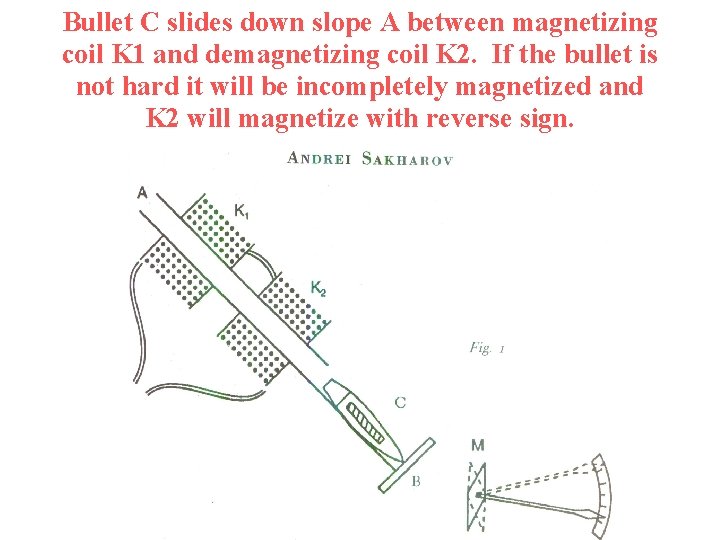 Bullet C slides down slope A between magnetizing coil K 1 and demagnetizing coil