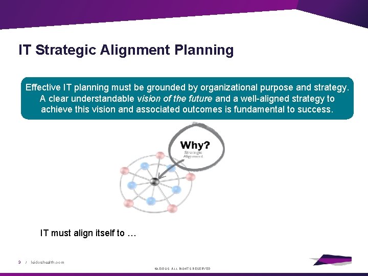 IT Strategic Alignment Planning Effective IT planning must be grounded by organizational purpose and