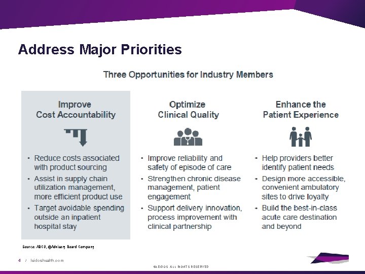 Address Major Priorities Source: ABCO, ©Advisory Board Company 4 / leidoshealth. com ©LEIDOS. ALL