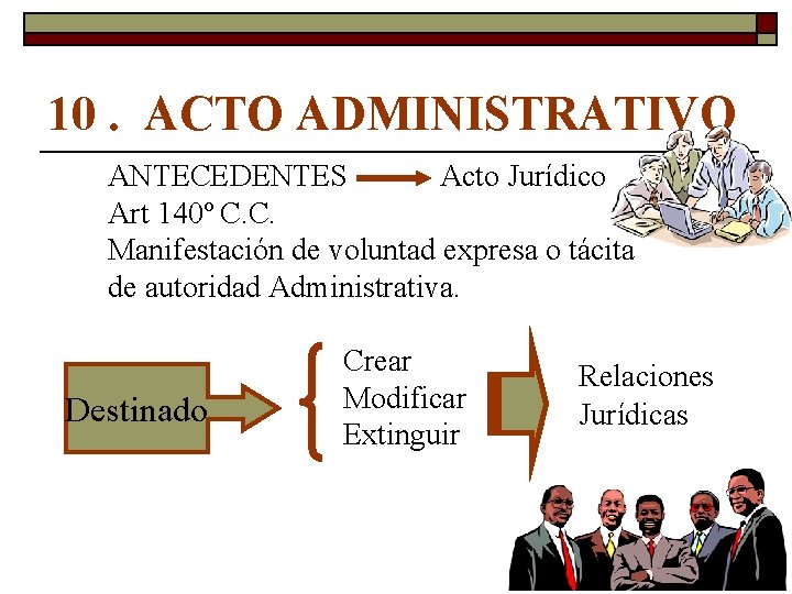 10. ACTO ADMINISTRATIVO ANTECEDENTES Acto Jurídico Art 140º C. C. Manifestación de voluntad expresa