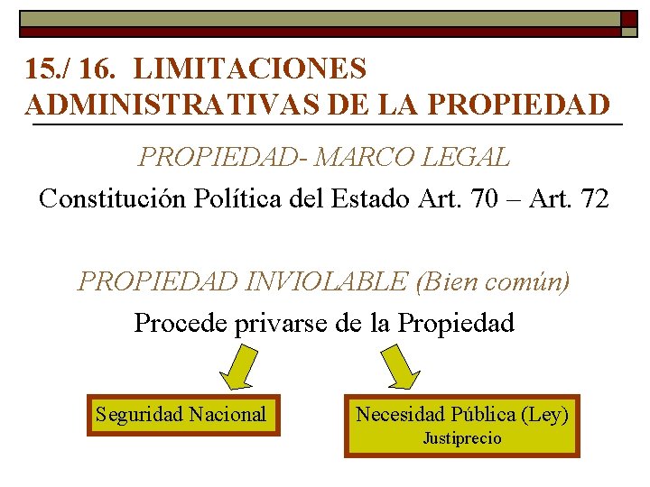 15. / 16. LIMITACIONES ADMINISTRATIVAS DE LA PROPIEDAD- MARCO LEGAL Constitución Política del Estado