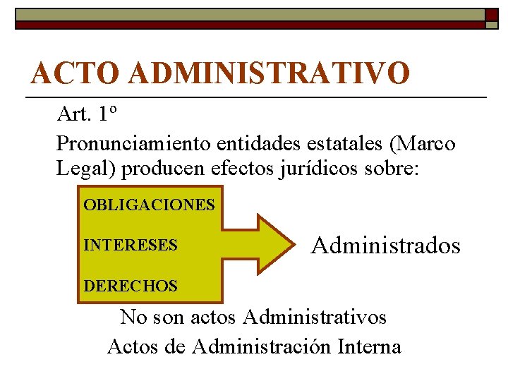 ACTO ADMINISTRATIVO Art. 1º Pronunciamiento entidades estatales (Marco Legal) producen efectos jurídicos sobre: OBLIGACIONES