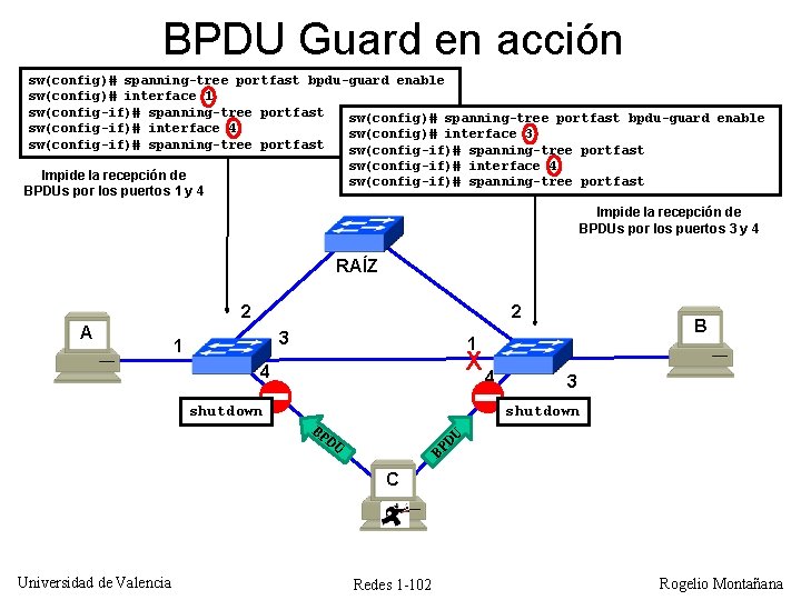 BPDU Guard en acción sw(config)# spanning-tree portfast bpdu-guard enable sw(config)# interface 1 sw(config-if)# spanning-tree