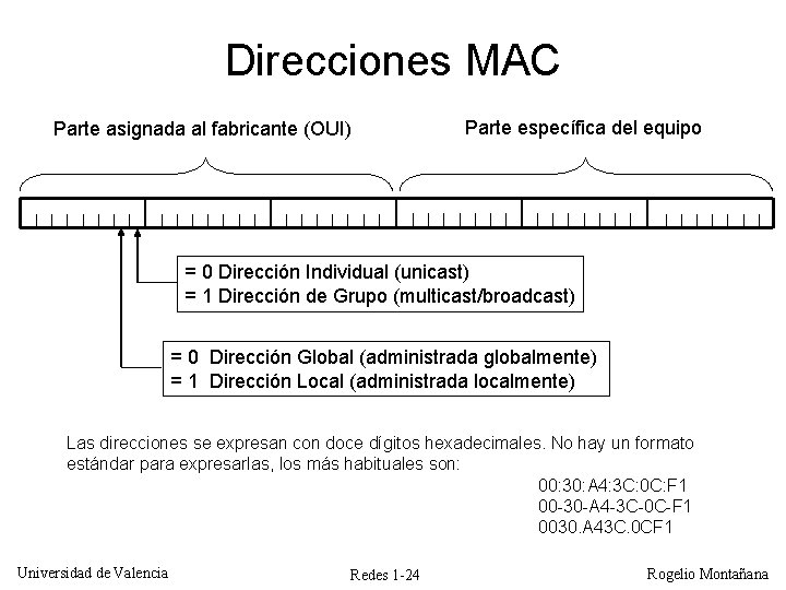 Direcciones MAC Parte asignada al fabricante (OUI) Parte específica del equipo = 0 Dirección