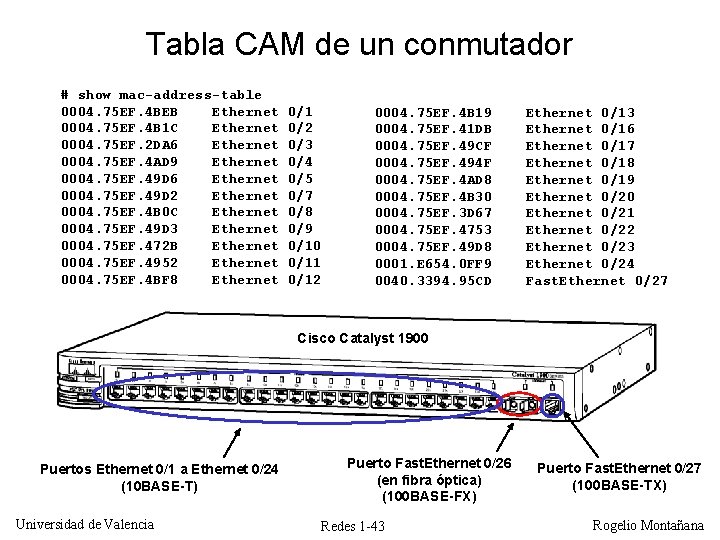 Tabla CAM de un conmutador # show mac-address-table 0004. 75 EF. 4 BEB Ethernet