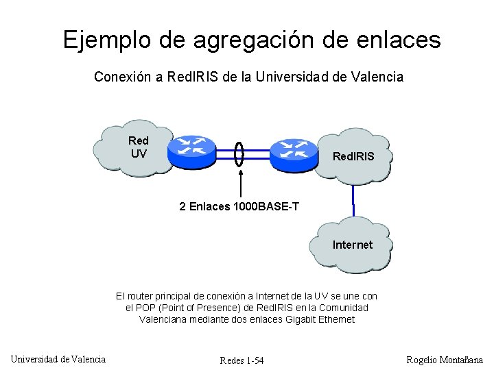 Ejemplo de agregación de enlaces Conexión a Red. IRIS de la Universidad de Valencia