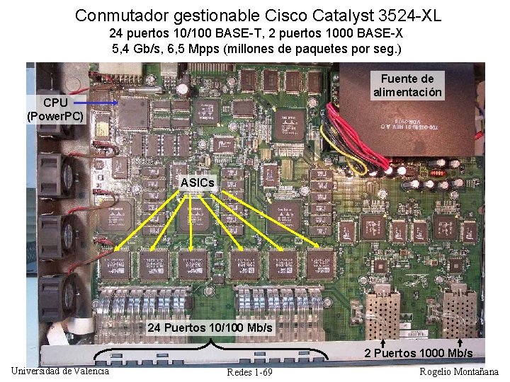 Conmutador gestionable Cisco Catalyst 3524 -XL 24 puertos 10/100 BASE-T, 2 puertos 1000 BASE-X