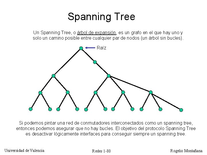 Spanning Tree Un Spanning Tree, o árbol de expansión, es un grafo en el