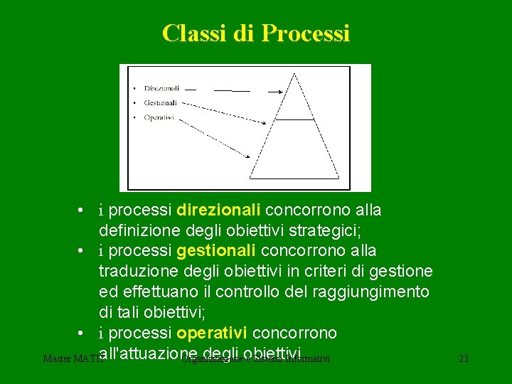 Classi di Processi • i processi direzionali concorrono alla definizione degli obiettivi strategici; •