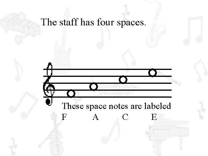 The staff has four spaces. These space notes are labeled F A C E
