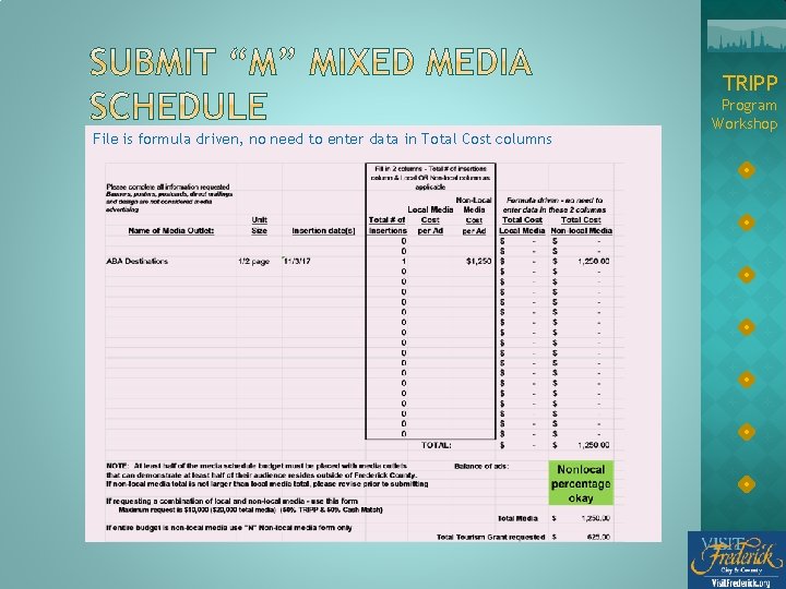 TRIPP File is formula driven, no need to enter data in Total Cost columns