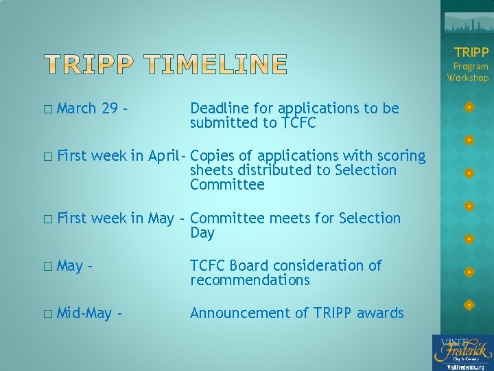 TRIPP Program Workshop � March 29 - Deadline for applications to be submitted to