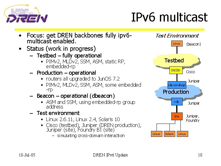 IPv 6 multicast • Focus: get DREN backbones fully ipv 6 multicast enabled. •