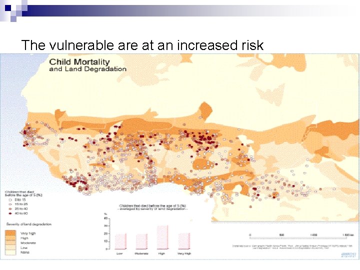 The vulnerable are at an increased risk 