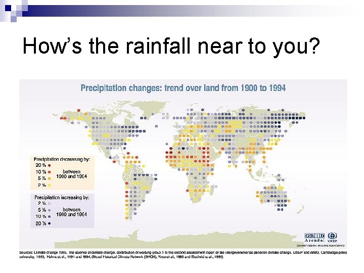 How’s the rainfall near to you? 
