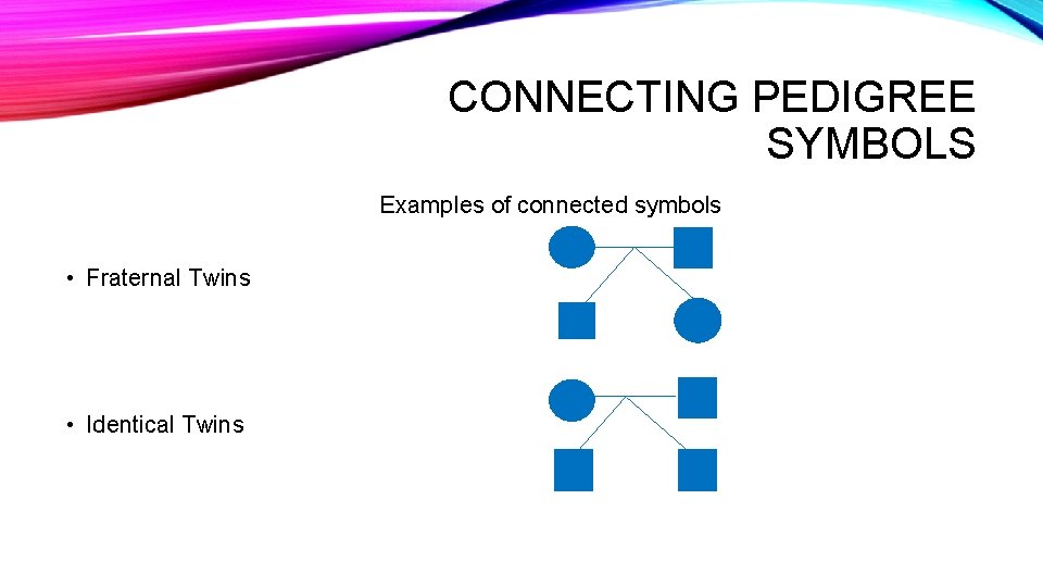 CONNECTING PEDIGREE SYMBOLS Examples of connected symbols • Fraternal Twins • Identical Twins 