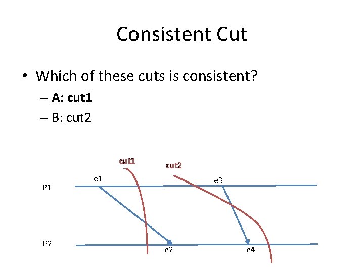 Consistent Cut • Which of these cuts is consistent? – A: cut 1 –