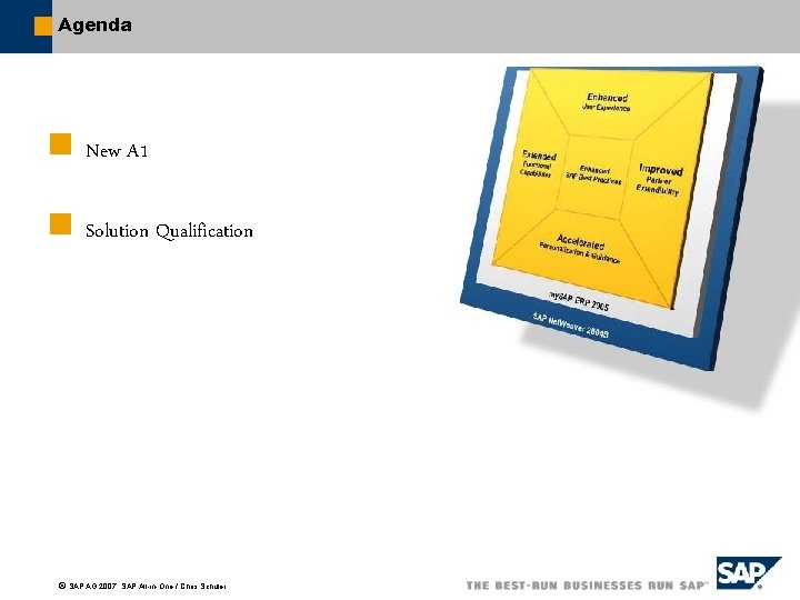 Agenda n New A 1 n Solution Qualification ã SAP AG 2007, SAP All-in-One Agenda n New A 1 n Solution Qualification ã SAP AG 2007, SAP All-in-One