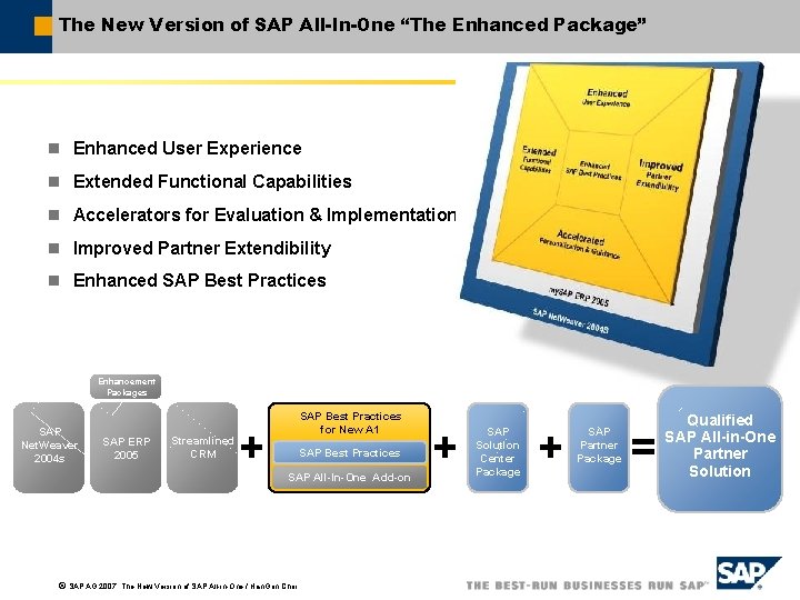 The New Version of SAP All-In-One “The Enhanced Package” n Enhanced User Experience n The New Version of SAP All-In-One “The Enhanced Package” n Enhanced User Experience n