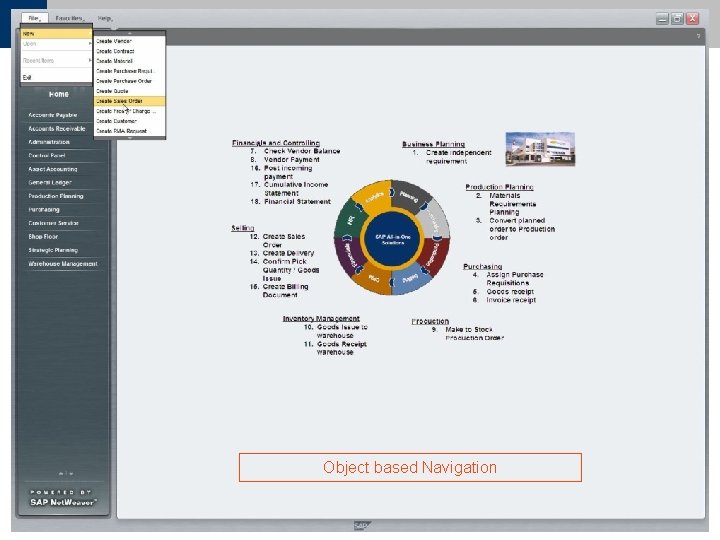 Object based Navigation ã SAP AG 2007, The New Version of SAP All-in-One / Object based Navigation ã SAP AG 2007, The New Version of SAP All-in-One /