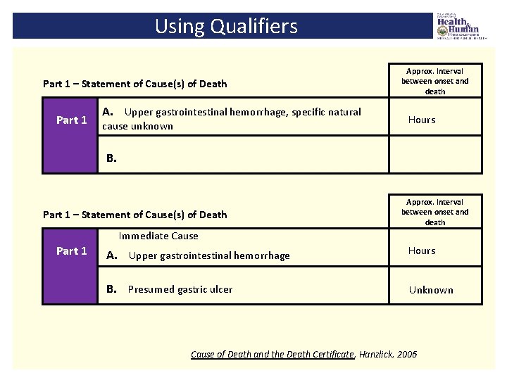 Using Qualifiers Part 1 – Statement of Cause(s) of Death Part 1 A. Upper