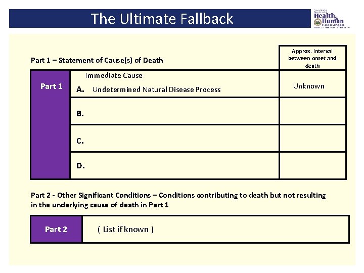 The Ultimate Fallback Part 1 – Statement of Cause(s) of Death Approx. Interval between