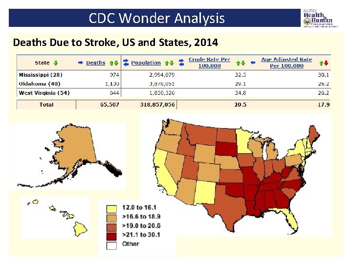 CDC Wonder Analysis Deaths Due to Stroke, US and States, 2014 