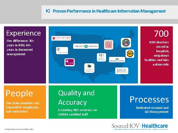 Proven Performance in Healthcare Information Management 700 Experience Our difference: 30+ years in HIM,