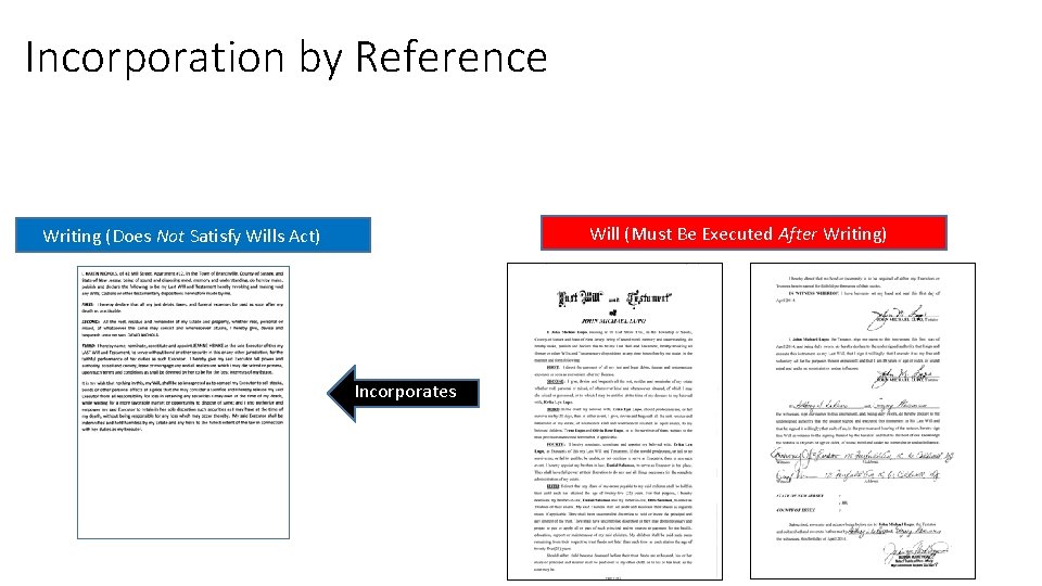 Incorporation by Reference Will (Must Be Executed After Writing) Writing (Does Not Satisfy Wills Incorporation by Reference Will (Must Be Executed After Writing) Writing (Does Not Satisfy Wills