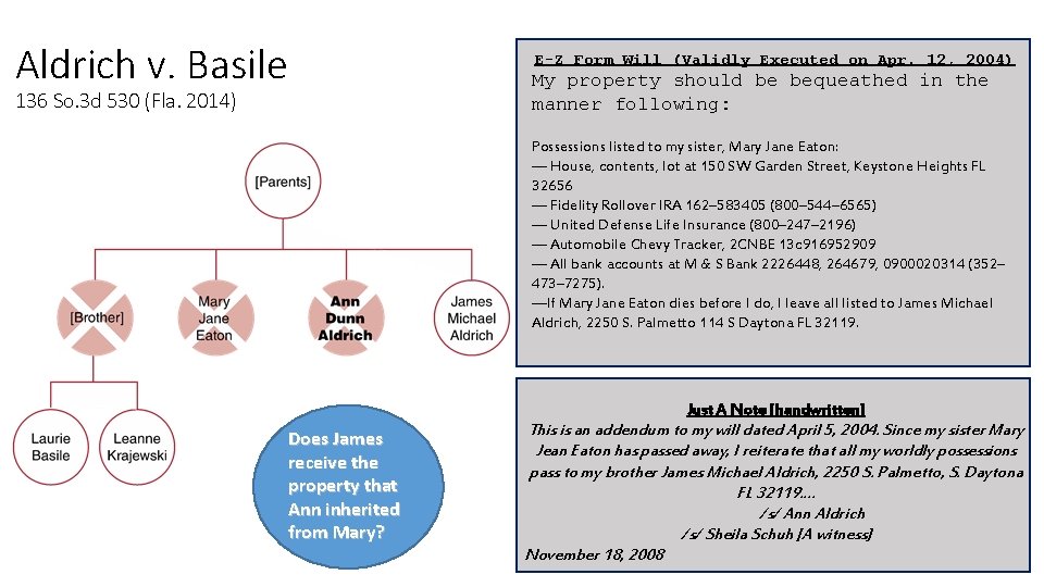 Aldrich v. Basile E-Z Form Will (Validly Executed on Apr. 12, 2004) My property Aldrich v. Basile E-Z Form Will (Validly Executed on Apr. 12, 2004) My property