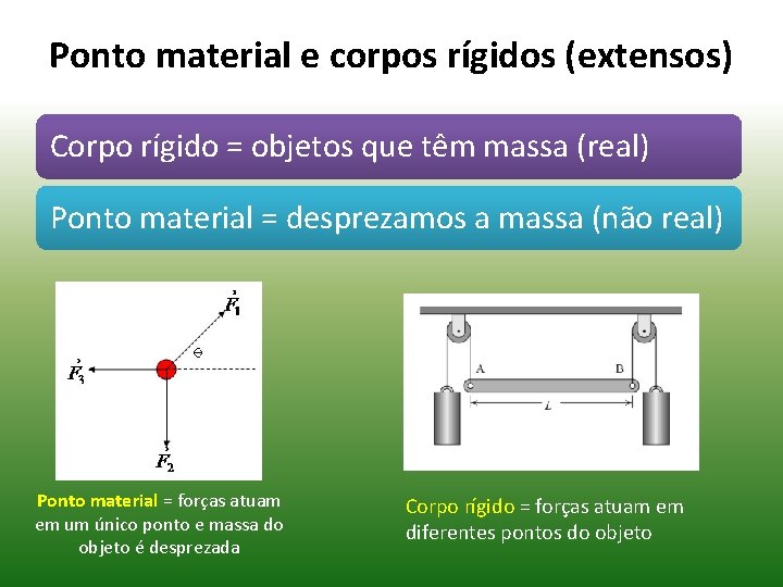 Ponto material e corpos rígidos (extensos) Corpo rígido = objetos que têm massa (real)