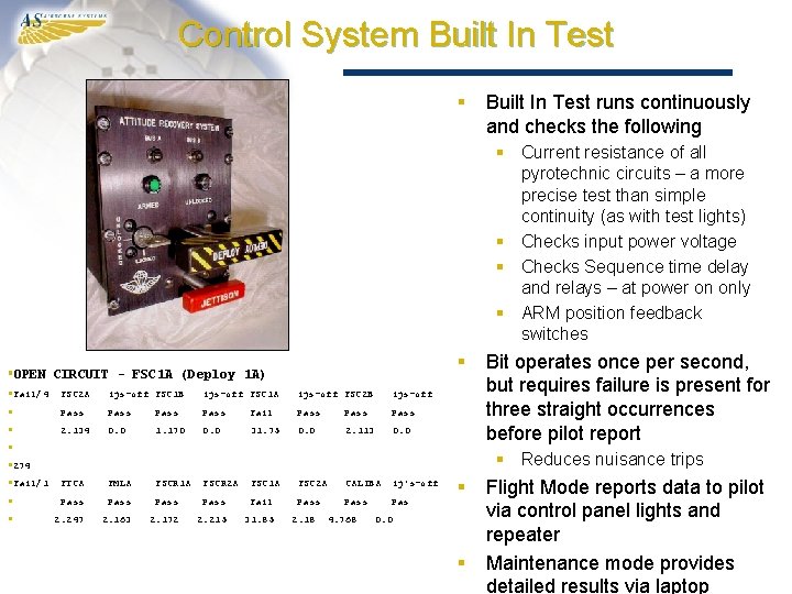 Control System Built In Test § Built In Test runs continuously and checks the