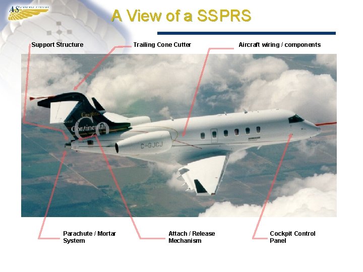 A View of a SSPRS Support Structure Parachute / Mortar System Trailing Cone Cutter