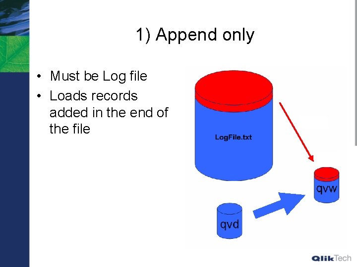 1) Append only • Must be Log file • Loads records added in the