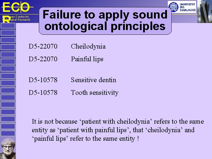ECO Failure to apply sound R ontological principles European Centre for Ontological Research D