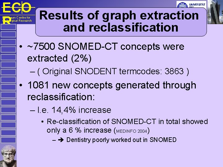 ECO Results of graph extraction R and reclassification European Centre for Ontological Research •