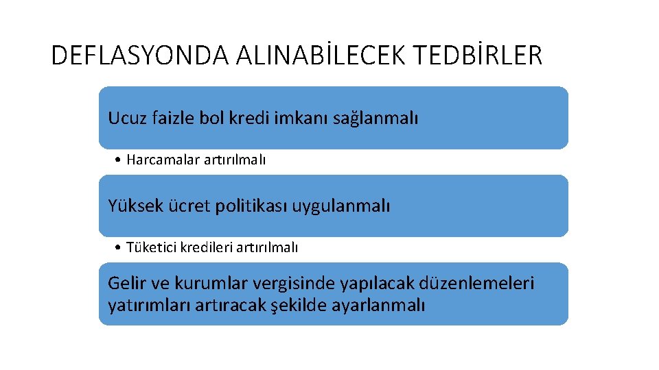 DEFLASYONDA ALINABİLECEK TEDBİRLER Ucuz faizle bol kredi imkanı sağlanmalı • Harcamalar artırılmalı Yüksek ücret