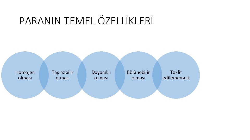 PARANIN TEMEL ÖZELLİKLERİ Homojen olması Taşınabilir olması Dayanıklı olması Bölünebilir olması Taklit edilememesi 