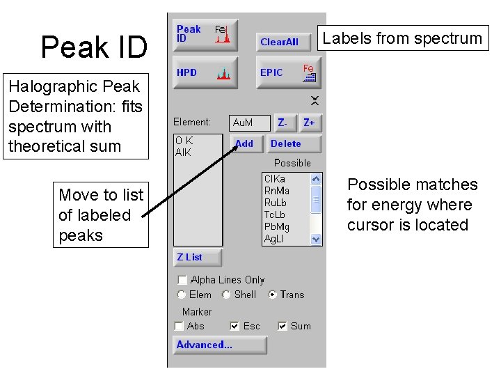 Peak ID Labels from spectrum Halographic Peak Determination: fits spectrum with theoretical sum Move