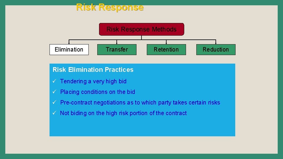 Risk Response Methods Elimination Transfer Retention Reduction Risk Elimination Practices ü Tendering a very