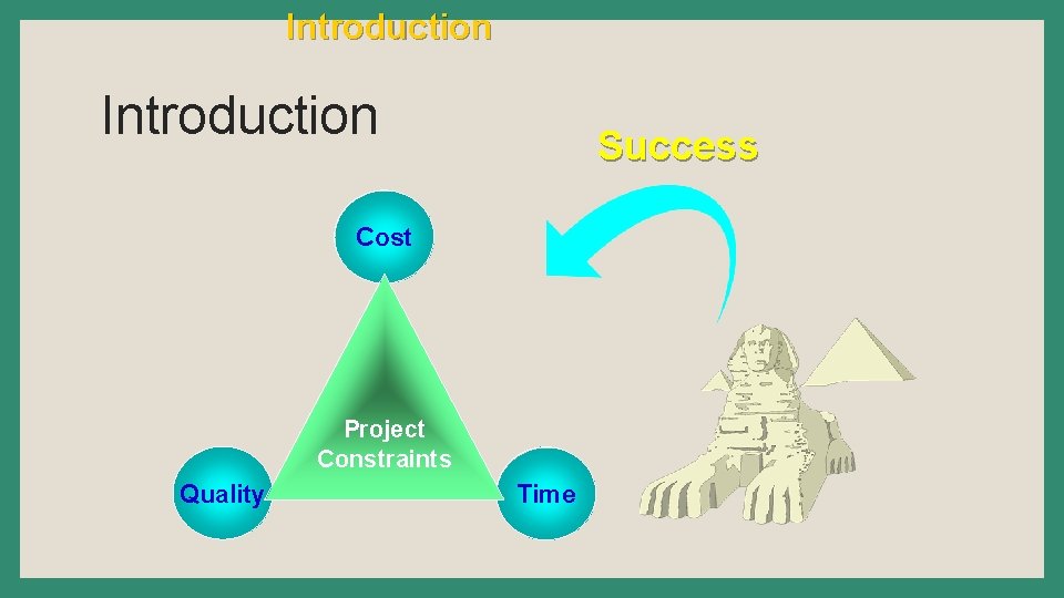 Introduction Success Cost Project Constraints Quality Time 