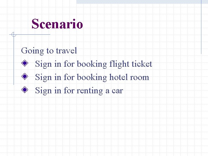 Scenario Going to travel Sign in for booking flight ticket Sign in for booking